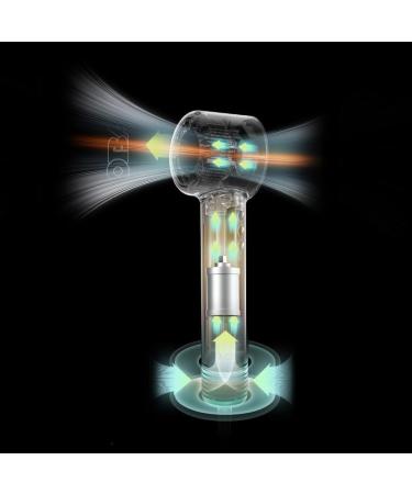 OBA HY01PRO hairdryer 500 million negative ions brushless 120000 rpm airflow speed 75 msn only 358 g quiet 54 dB professional wall holder ideal for hotels and B&B - Buy Online on GoSupps.com