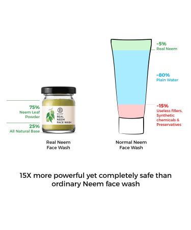 Brillare Neem Facial Cleanser - Natural Face Wash for Oily & Acne-Prone Skin, Paraben & Sulfate-Free, 15gm - Buy Online on GoSupps.com