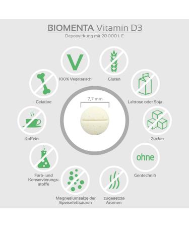 Buy BIOMENTA Vitamin D3 High-Dose 20 000 IU Tablets 120 Vegetarian Tablets Premium Quality for Optimal Health - Buy Online on GoSupps.com