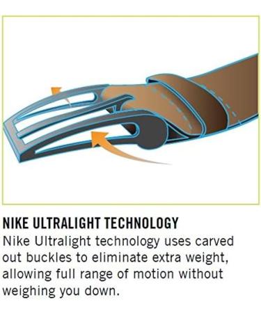 Nike Men's Tiger Woods Mesh 2 Golf Belt Size 34 - White - Buy Online on GoSupps.com