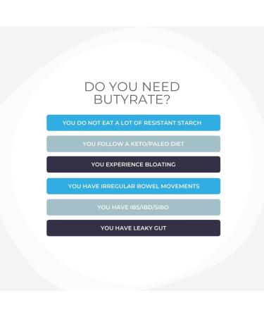 Gut Health Supplement 250 Caps - Butyrate + Calcium + Magnesium | The Ultimate Postbiotic | No Bloating | No Gas | Great Poops | Supports Healthy Digestion | Leaky Gut Repair | No Filler or Additives by BodyBio - Buy Online on GoSupps.com