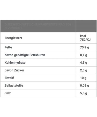  Brontedolci Pistachio Pistachio Pesto 190 g Brontedolci Italy - Buy Online on GoSupps.com