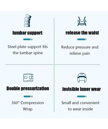 RKXKJ Back Support Belt - 360 Compression & 3D Support for Lower Back Pain Relief | Breathable & Body-Adapting Design - Buy Online on GoSupps.com