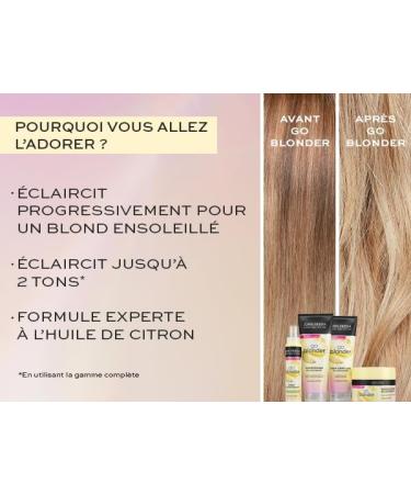 JOHN FRIEDA Go Blonder Lightening Detangling Treatment 75ml - Buy Online on GoSupps.com