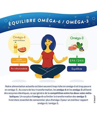 NATESIS - Premium Wild Fish Oil - High Concentration Omega 3: 65% (EPA: 34%/DHA: 24%) - EPAX Certified - Fish Oil - 120 Bioavailable Capsules - Buy Online on GoSupps.com