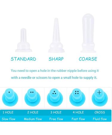 LAIYOHO Pet Feeding Bottle Kit with 4 Replacement Nipples and 1Pcs Nipple Brush Puppy Feeding Bottle for Kitten Puppy Small Pet Feeding Tool(60ml) - Buy Online on GoSupps.com