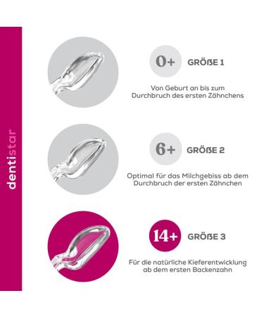 Dentistar Silikon Night Schnuller Set of 3 - Size 3 Baby Pacifiers 14 Months+ - Luminous Dental Pacifiers - Made in Germany - Star Design Yellow - Buy Online on GoSupps.com