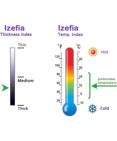 Izefia Red Dog Hoodie - Warm Fleece Sweater for Small Dogs & Cats | Winter Dog Clothing XL - Buy Online on GoSupps.com