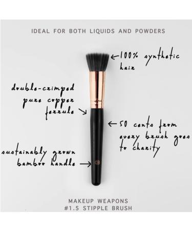 Professional Blending Makeup Brush | Vegan Highlighting Brush for Flawless Stippling & Powder Setting | Premium Soft Face Makeup Tool - Buy Online on GoSupps.com
