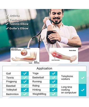 Tennis Elbow Support Brace | Adjustable Compression Sleeve for Golfers & Tendonitis - Fits Both Arms Men & Women - Buy Online on GoSupps.com
