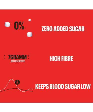 Buy Neoh Zero Sugar Raspberry Crunch Bar - Keto-Friendly Low Carb 114 Kcal 1g Sugar 6g Protein - 12 Pack | Healthy Alternative to Sweets - Buy Online on GoSupps.com