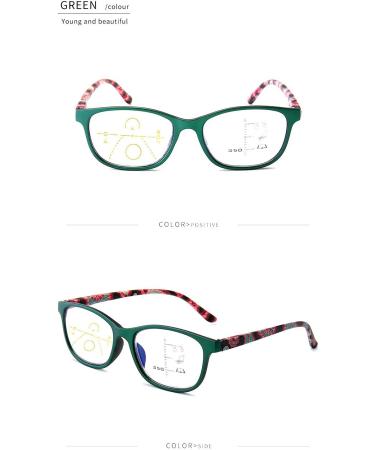 PLOPLO Progressive Multifocal Glasses - Anti Blue Light Blocking Computer Readers | Blue Flower Design | 1.5x Magnification - Shop Internationally - Buy Online on GoSupps.com