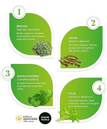  QURA QURA Brahmi Pearls Prakruthi Ginger Candy Pods 3 Packs of 40 Free Capsules with Every Order. - Buy Online on GoSupps.com