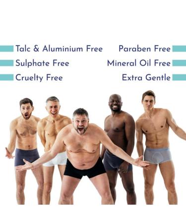 Mannlich Anti-Chafing For Men & Anti-Rash Cream Protects Inner Thighs Prevents Sweat Odor & Irritation Dermatologically Tested 50ml Pack of 2 - Buy Online on GoSupps.com