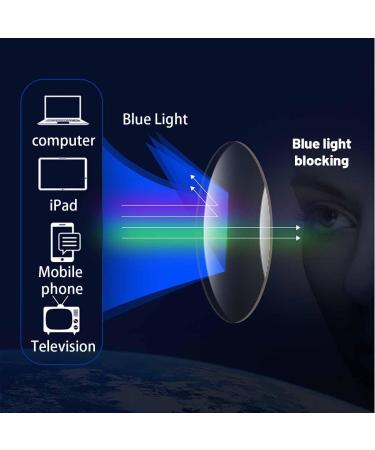 SWIDEN Rimless Bifocal Reading Glasses | Blue Light Blocking Ultralight TR90 Eyeglasses for Men & Women - 4.0X Black - Buy Online on GoSupps.com