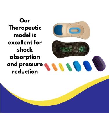 Buy Barefoot Science Foot Strengthening System - 7-Step Therapeutic Insoles (Small: W 8-9.5 / M 5-7.5) | Enhanced Comfort & Support for Healthy Feet - Buy Online on GoSupps.com