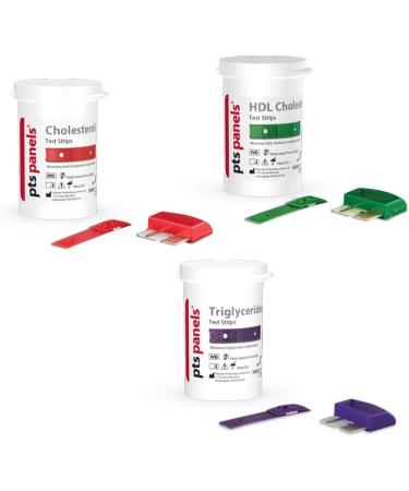 CardioChek Cholesterol Testing Starter Kit - Monitor Your Cholesterol Levels at Home - Buy Online on GoSupps.com