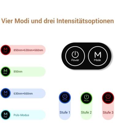 ComfyTemp 3-Chip Electric Heating Belt - 4 Modes 3 Intensities for Back & Shoulder Relief | Weight Loss & Timer | 1.8m Long Cable - Buy Online on GoSupps.com