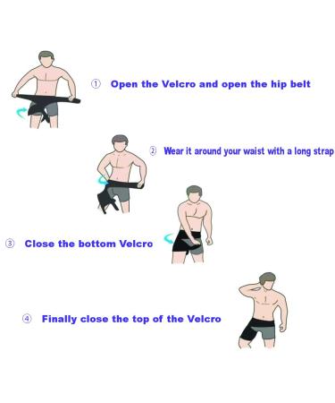 Hip Groin Stabilizer & Thigh Compression Sleeve - Pain Relief Wrap for Hip Joint, Sciatica & Nerve Brace - Adjustable Leg Support for Men and Women - Buy Online on GoSupps.com