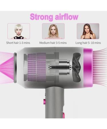 Professional 2000W Hair Dryer with Ionic Technology - 2 Speed, 3 Heat Settings, Cool Shot Button, 1 Diffuser & 2 Concentrator Attachments for Men and Women - Silver - Buy Online on GoSupps.com