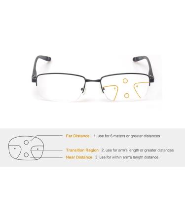 Kerecsen Progressive Multifocus Reading Glasses - Metal Half Frame Black 2.0 Diopters - International Shipping Available - Buy Online on GoSupps.com