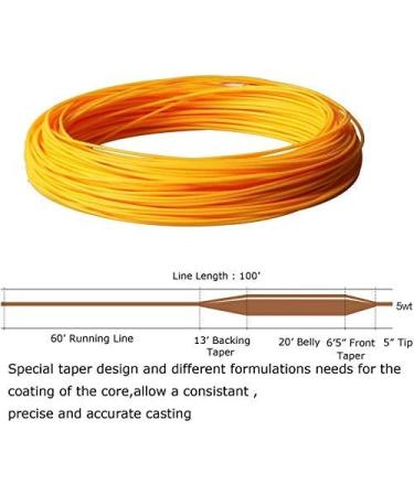 Angler Dream Fly Fishing Reel & Cord Combo - 3/4 5/6 7/8 9/10WT | CNC Milled Back Belayer - Buy Online on GoSupps.com