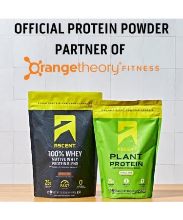 Ascent 100% Whey Protein Powder, Mocha Cold Brew 1.8 lb & Creatine Monohydrate Powder, Unflavored 45 Servings - Buy Online on GoSupps.com