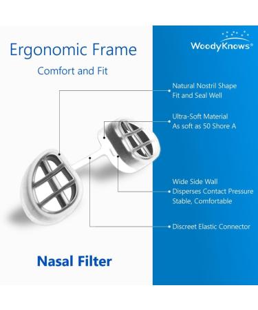 Buy WoodyKnows Super Defense Nose Filters - Narrow Size M (6 Pack) | International Shipping Available - Buy Online on GoSupps.com