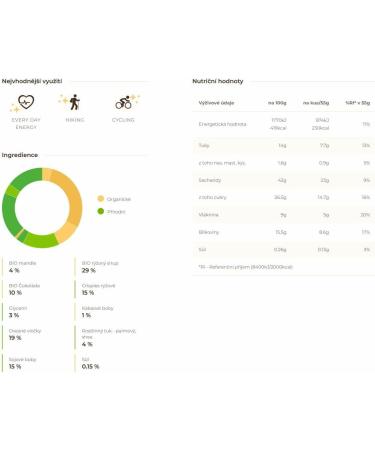 CHIMPANZEE - Energy bar - 55 g - Chocolate mint 20 units - Buy Online on GoSupps.com