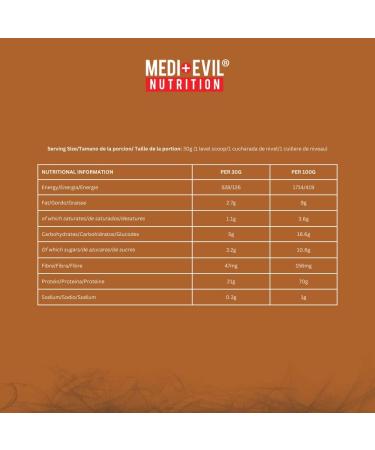 Medi-Evil Nutrition Whey Dynamic Protein Chocolate Mint Flavour 600g 20 Servings Whey Protein Powder for Muscle Growth Vegetarian Chocolate Mint 20 Servings (Pack of 1) - Buy Online on GoSupps.com