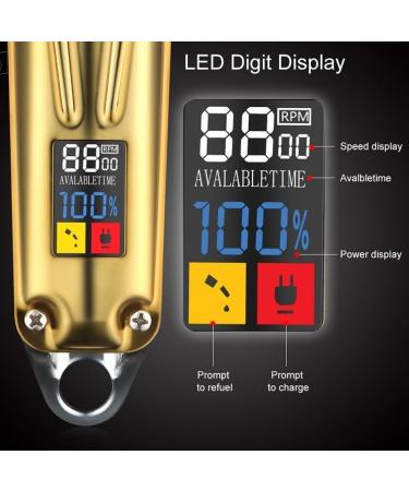 Professional Hair Clippers for Men | Full Metal Combo Kit - Rechargeable Electric Hair Trimmer & Beard Clipper - Buy Online on GoSupps.com