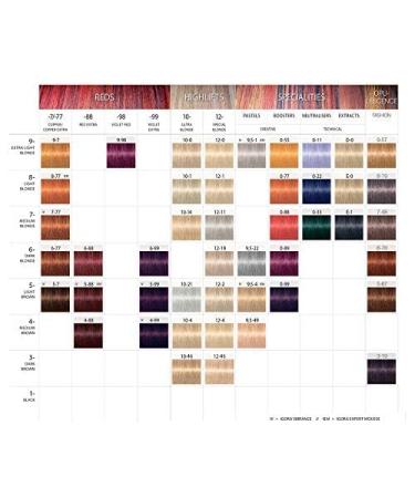 Buy Schwarzkopf Igora Royal Mix 0-89 Red Violet 60ml - International Shipping Available - Buy Online on GoSupps.com