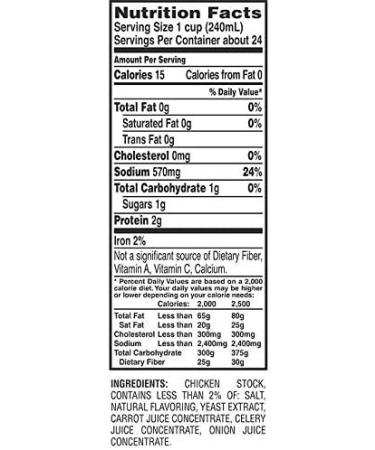 Swanson 100% Natural Goodness 33% Less Sodium Chicken Broth - 12 Cans (14.5 oz) - Buy Online on GoSupps.com