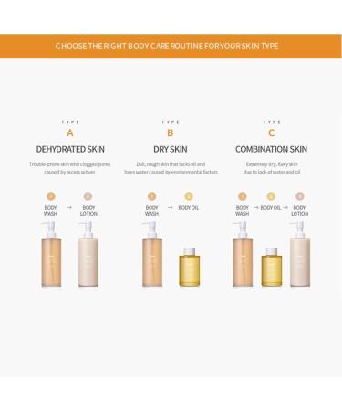 Huxley Secret of Sahara Body Oil | Ultra Hydrating Korean Oil | Deep Hydration & Vitamins A B2 E K | 3.38 fl. oz | International Shipping - Buy Online on GoSupps.com
