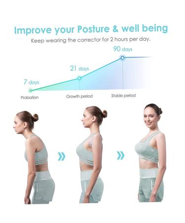 Posture Corrector for Women with Smart Sensor Vibration Reminder Upper Back Straightener with Adjustable Clavicle Support for Neck Back and Shoulder Pain - Buy Online on GoSupps.com