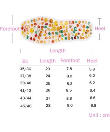 Cyn Orthopedic Shoe Inserts for Men & Women | Acupressure Magnetic Massage Insoles | Reflex Zone Pain Relief Gel Insoles (Size 36 EU) - Buy Online on GoSupps.com