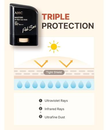 AHC Masters Air Rich Sun Stick 14g SPF 50+/PA++++ - Best International Shipping & UV Protection - Buy Online on GoSupps.com