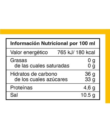 JFC Holland BV Kikkoman Wok Sauce 6x250ML 25000 g - Buy Online on GoSupps.com