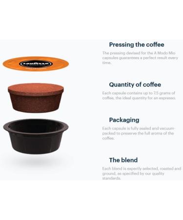 Lavazza A Modo Mio Delizioso 36 Coffee Capsules - Pack of 6 - Buy Online on GoSupps.com