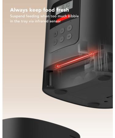 Petlibro Automatic Cat Feeder 6L - Clog-Free Design, Portion Control, Voice Recorder - Black - Buy Online on GoSupps.com