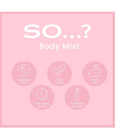 So Escapes Womens Gift Set with Ibiza Dream Bali Breeze Mykonos Nights & Majorca Love Fragrance Spray Set (4 x 50ml) Pack of 3 Blue Crush 3 Pack - Buy Online on GoSupps.com