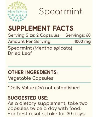 HerbEra Spearmint 120 Capsules, 500 mg, Spearmint (Mentha spicata) Dried Leaf (120 Capsules) 120 Count (Pack of 1) - Buy Online on GoSupps.com