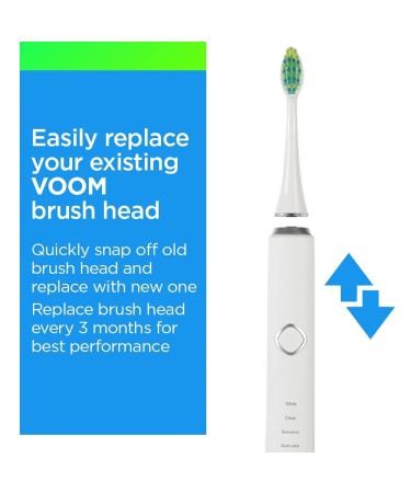Voom Sonic Pro 7 Series Replacement Brush Heads with Advanced Soft Dupont Nylon Bristles - 6 Count - Buy Online on GoSupps.com