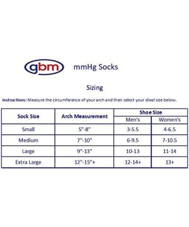 mmHg Compression Foot Sleeves for Men & Women | Best Plantar Fasciitis Pain Relief | Arch Support | Travel & Sports | Black Small - Buy Online on GoSupps.com