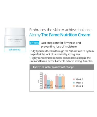 Korea Cosmetic Skin Care | The Fame Nutrition Cream 50ml - Anti-Aging Wrinkle Solution by Atomy - Buy Online on GoSupps.com