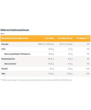  Riesen Storck Giant Chocolate Caramel 377g - Buy Online on GoSupps.com