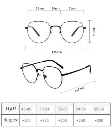 Buy HQMGLASSES 2020 Anti-Blue Light HD Reading Glasses - Retro Metal Frame Aspherical 1.56 Lens Diopters +0.5 to +3.0 | International Shipping Available - Buy Online on GoSupps.com