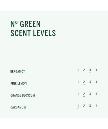 Corpus - N Green Body Butter + Katrafay Body Scrub BUNDLE | Vegan Cruelty-Free Non-Toxic Made In The USA - Buy Online on GoSupps.com