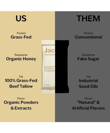 Jacob Bar Protein Bars Variety Pack (9 Bars Total) Contains 3 of Each Chocolate Vanilla Berry - 20g Grass-Fed Protein No Seed Oils Nothing Artificial - Buy Online on GoSupps.com