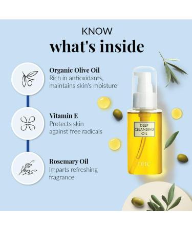 DHC Deep Cleansing Oil SS 70ml Medicated (Japan Import) - Buy Online on GoSupps.com
